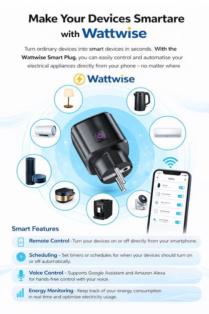 WattWise Smart Energy Plug